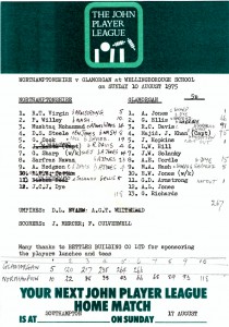 The 1975 scorecard
